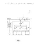 CALIBRATION OF HIGH SPEED ASYNCHRONOUS CONVERTOR diagram and image