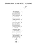 CALIBRATION OF HIGH SPEED ASYNCHRONOUS CONVERTOR diagram and image