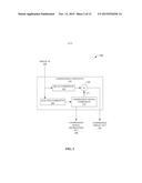 COMPRESSED AMPLITUDE WIRELESS SIGNAL AND COMPRESSION FUNCTION diagram and image