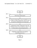 METHOD FOR TRANSMITTING SIGNAL AND DEVICE THEREFOR diagram and image