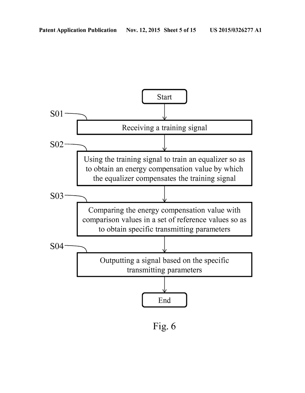 METHOD FOR TRANSMITTING SIGNAL AND DEVICE THEREFOR - diagram, schematic, and image 06