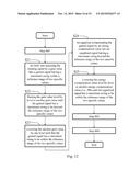 METHOD FOR TRANSMITTING SIGNAL AND DEVICE THEREFOR diagram and image