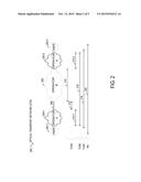 COLLISION CONTROL DURING DELAY MEASUREMENT IN OPTICAL TRANSPORT NETWORKS diagram and image