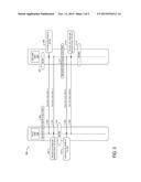 COLLISION CONTROL DURING DELAY MEASUREMENT IN OPTICAL TRANSPORT NETWORKS diagram and image