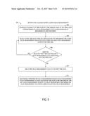 COLLISION CONTROL DURING DELAY MEASUREMENT IN OPTICAL TRANSPORT NETWORKS diagram and image