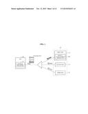 OPTICAL TRANSMISSION AND RECEPTION APPARATUS AND METHOD FOR UPLINK     TRANSMISSION IN ORTHOGONAL FREQUENCY DIVISION MULTIPLE ACCESS-PASSIVE     OPTICAL NETWORK (OFDMA-PON) diagram and image