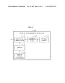 OPTICAL TRANSMISSION AND RECEPTION APPARATUS AND METHOD FOR UPLINK     TRANSMISSION IN ORTHOGONAL FREQUENCY DIVISION MULTIPLE ACCESS-PASSIVE     OPTICAL NETWORK (OFDMA-PON) diagram and image