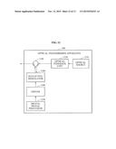 OPTICAL TRANSMISSION AND RECEPTION APPARATUS AND METHOD FOR UPLINK     TRANSMISSION IN ORTHOGONAL FREQUENCY DIVISION MULTIPLE ACCESS-PASSIVE     OPTICAL NETWORK (OFDMA-PON) diagram and image