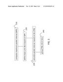 DETERMINISTIC SCHEDULING ALGORITHM FOR WIRELESS COMMUNICATION diagram and image