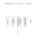 System and Method for Cyclostationarity-Based Signal Identification diagram and image