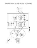 CELL ID MANAGEMENT FOR DISCOVERY REFERENCE SIGNALS FOR SMALL CELLS IN LTE diagram and image