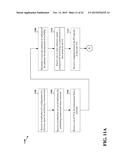 CELL ID MANAGEMENT FOR DISCOVERY REFERENCE SIGNALS FOR SMALL CELLS IN LTE diagram and image