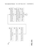 CELL ID MANAGEMENT FOR DISCOVERY REFERENCE SIGNALS FOR SMALL CELLS IN LTE diagram and image