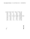 CELL ID MANAGEMENT FOR DISCOVERY REFERENCE SIGNALS FOR SMALL CELLS IN LTE diagram and image