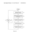 OFDMA WITH ADAPTIVE SUBCARRIER-CLUSTER CONFIGURATION AND SELECTIVE LOADING diagram and image