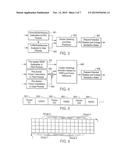 OFDMA WITH ADAPTIVE SUBCARRIER-CLUSTER CONFIGURATION AND SELECTIVE LOADING diagram and image