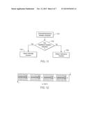 OFDMA WITH ADAPTIVE SUBCARRIER-CLUSTER CONFIGURATION AND SELECTIVE LOADING diagram and image