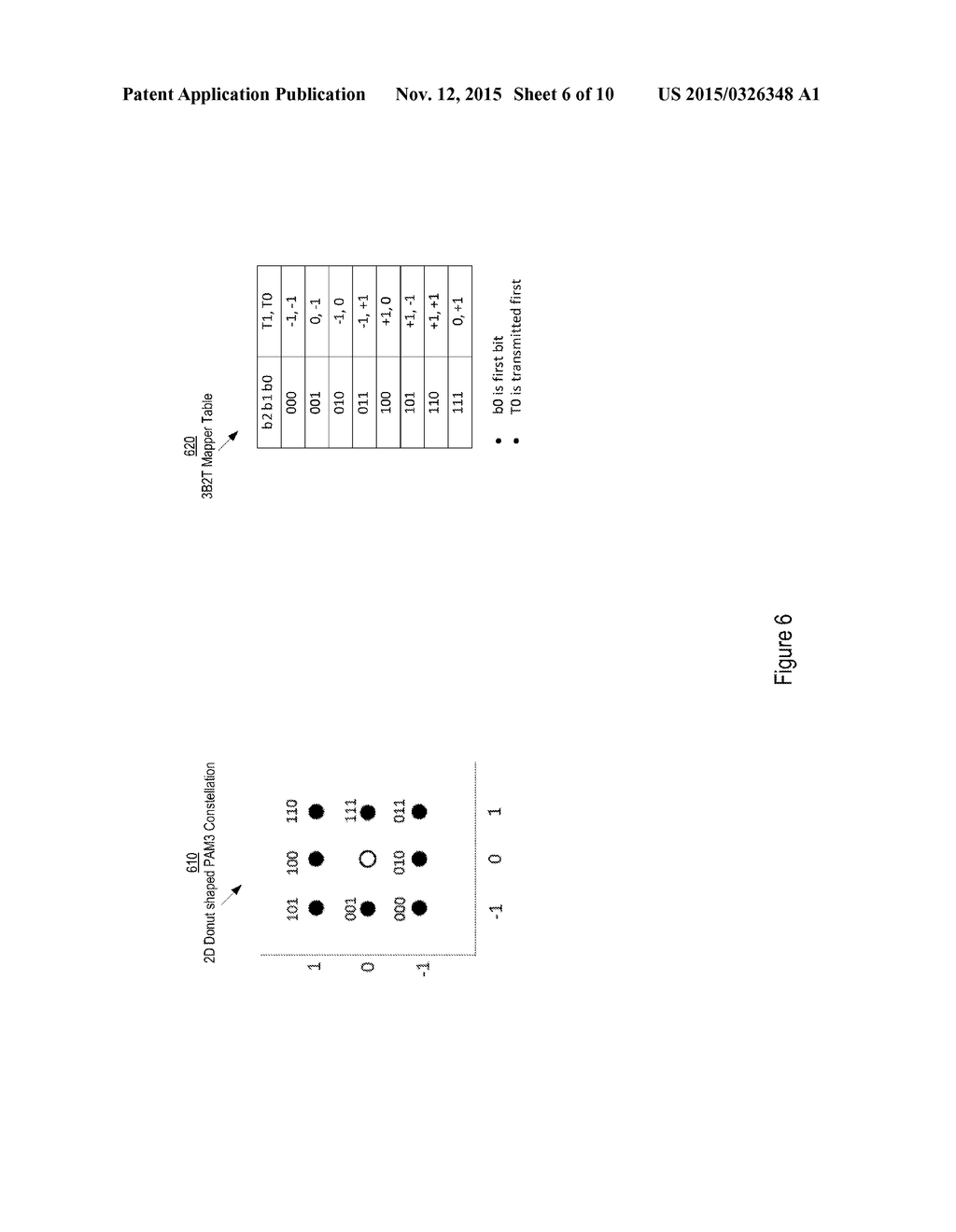 Robust Line Coding Scheme for Communication Under Severe External Noises - diagram, schematic, and image 07