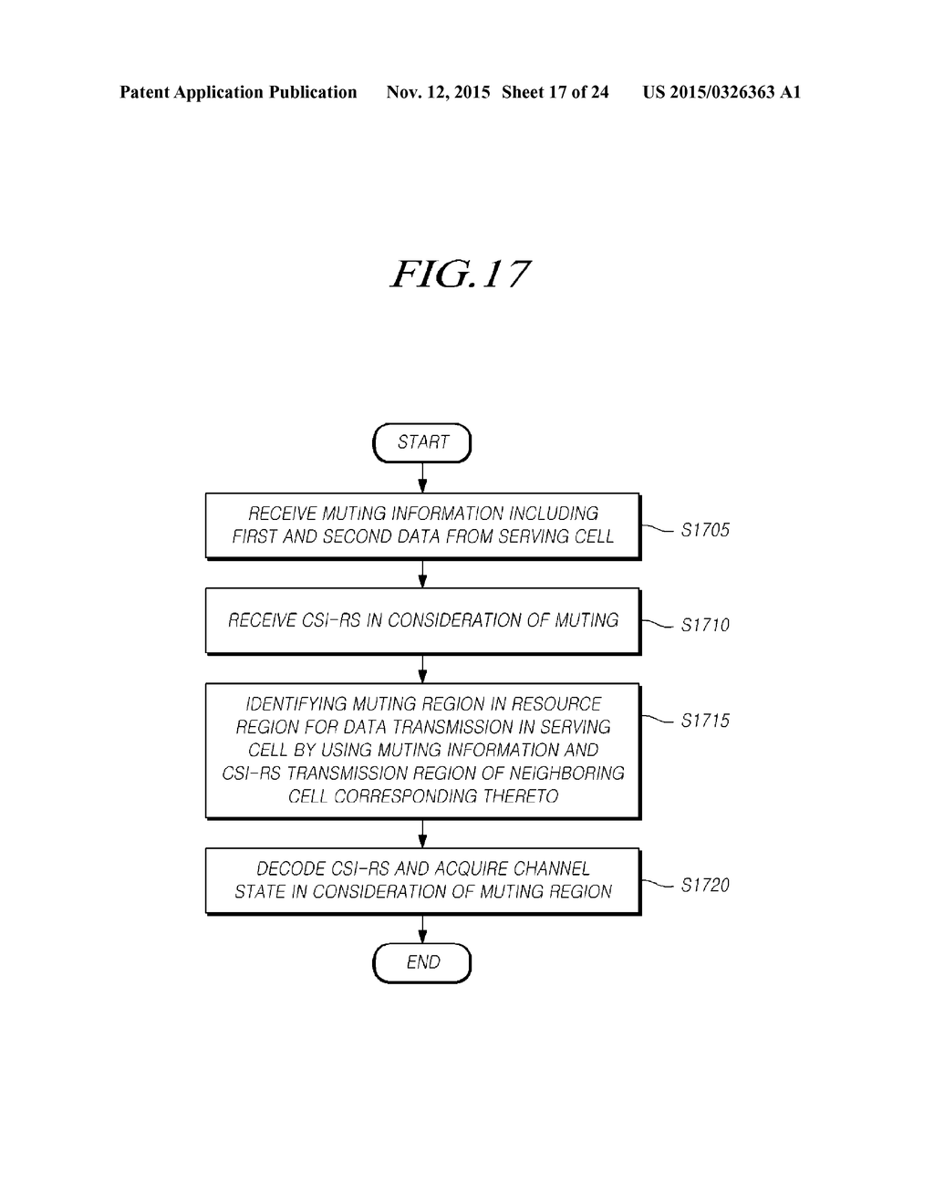 APPARATUS AND METHOD FOR TRANSMITTING MUTING INFORMATION, AND APPARATUS     AND METHOD FOR ACQUIRING CHANNEL STATE USING SAME - diagram, schematic, and image 18