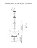 TRANSMISSION OF ACKNOWLEDGEMENT SIGNALS IN A COMMUNICATION SYSTEM diagram and image