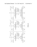 TRANSMISSION OF ACKNOWLEDGEMENT SIGNALS IN A COMMUNICATION SYSTEM diagram and image