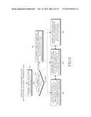 TRANSMISSION OF ACKNOWLEDGEMENT SIGNALS IN A COMMUNICATION SYSTEM diagram and image