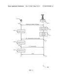 HD-FDD HARQ OPERATION diagram and image