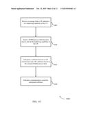 HD-FDD HARQ OPERATION diagram and image