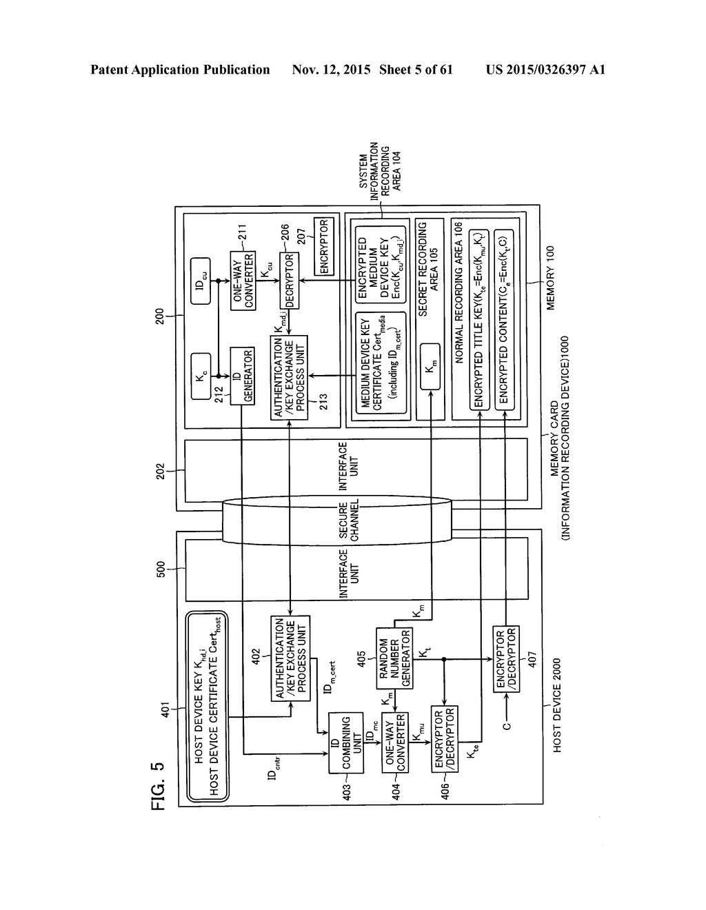 HOST DEVICE AND AUTHENTICATION METHOD FOR HOST DEVICE - diagram, schematic, and image 06