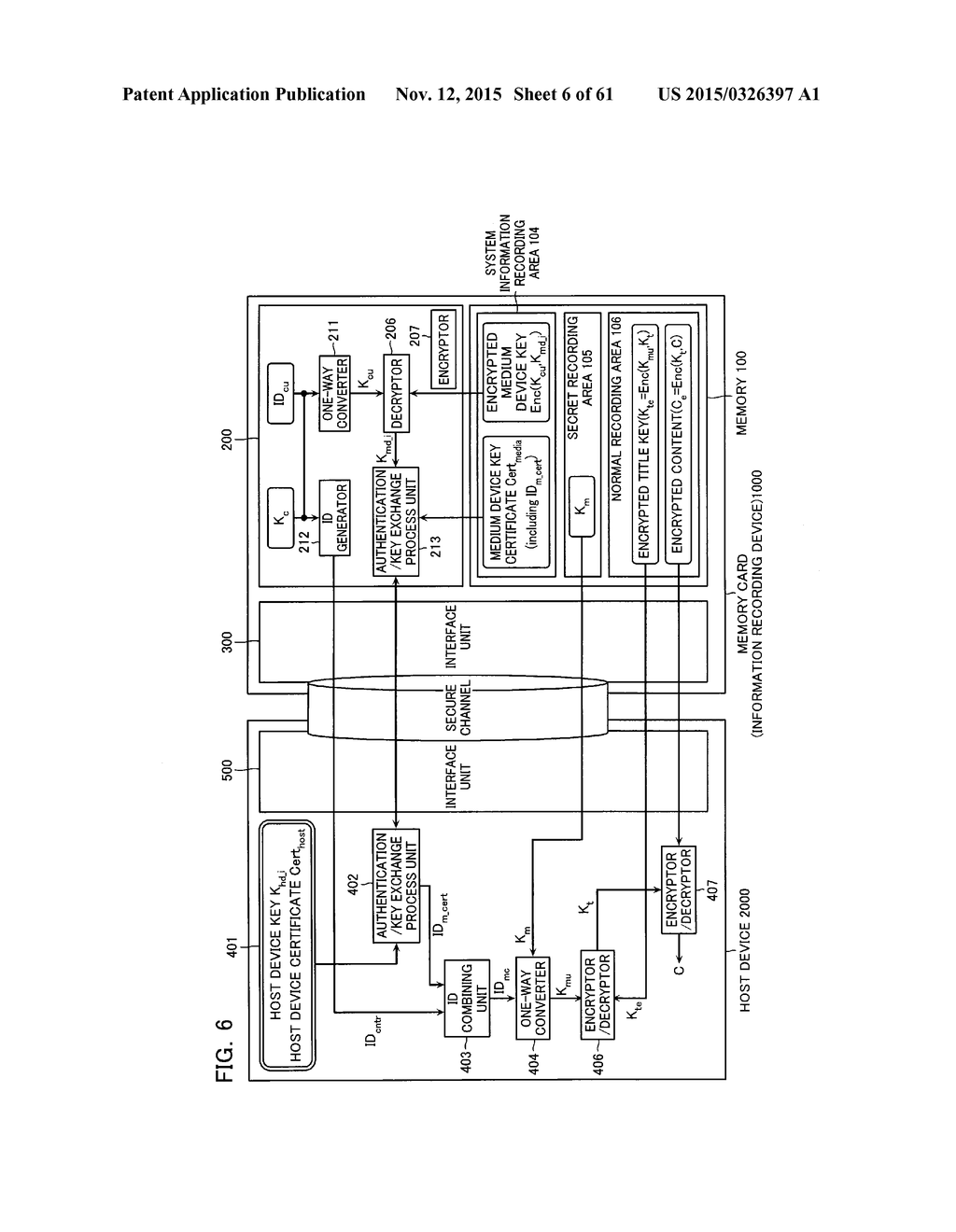 HOST DEVICE AND AUTHENTICATION METHOD FOR HOST DEVICE - diagram, schematic, and image 07