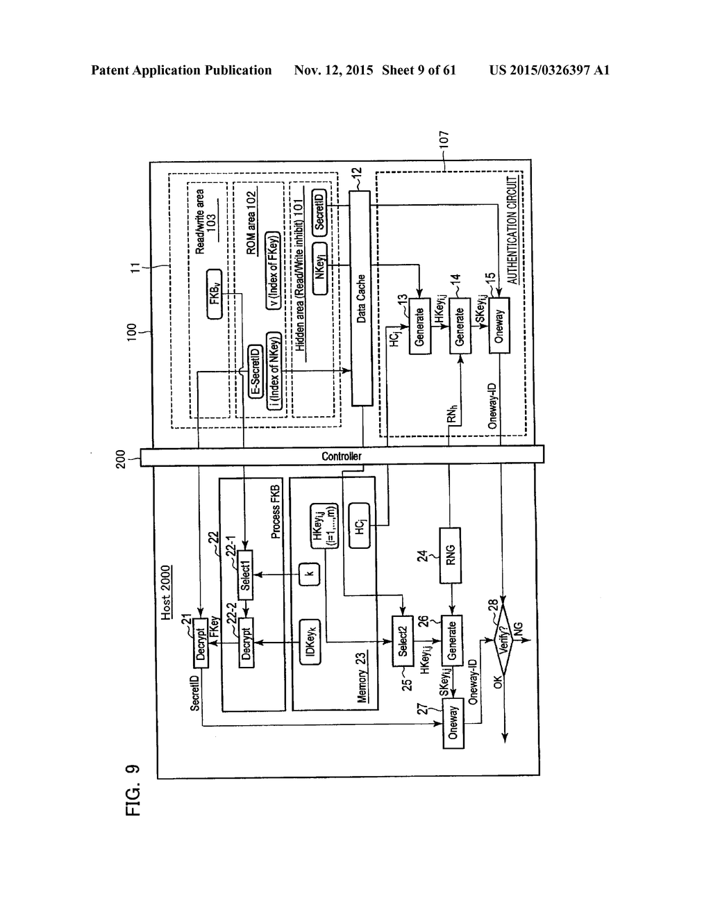 HOST DEVICE AND AUTHENTICATION METHOD FOR HOST DEVICE - diagram, schematic, and image 10