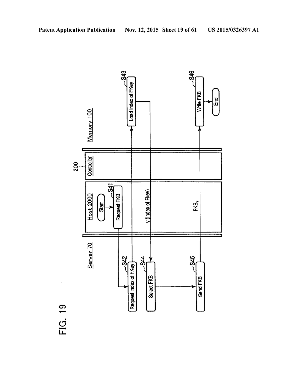 HOST DEVICE AND AUTHENTICATION METHOD FOR HOST DEVICE - diagram, schematic, and image 20