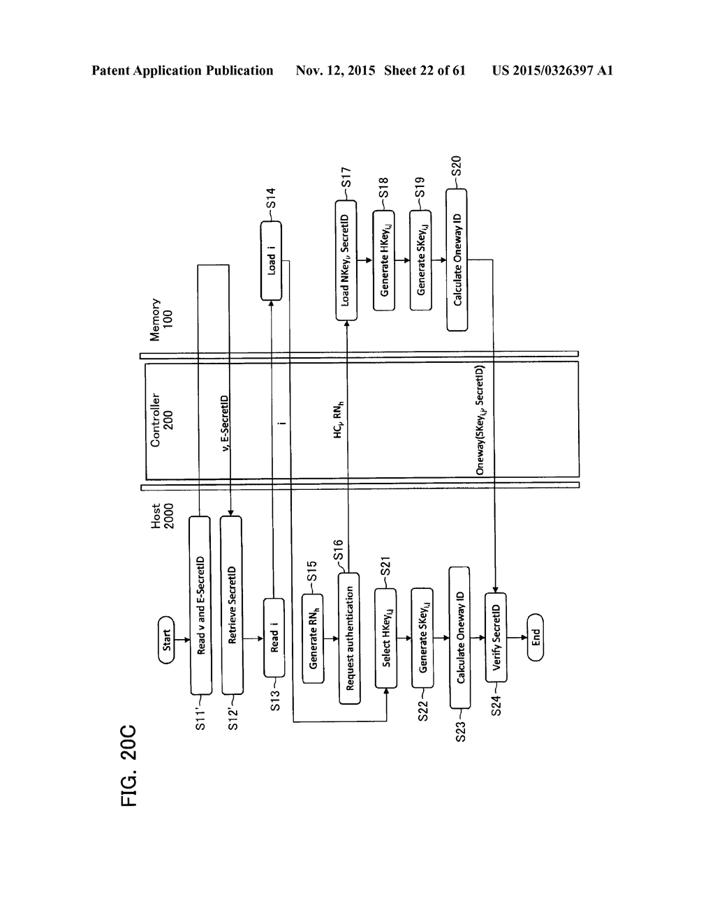 HOST DEVICE AND AUTHENTICATION METHOD FOR HOST DEVICE - diagram, schematic, and image 23