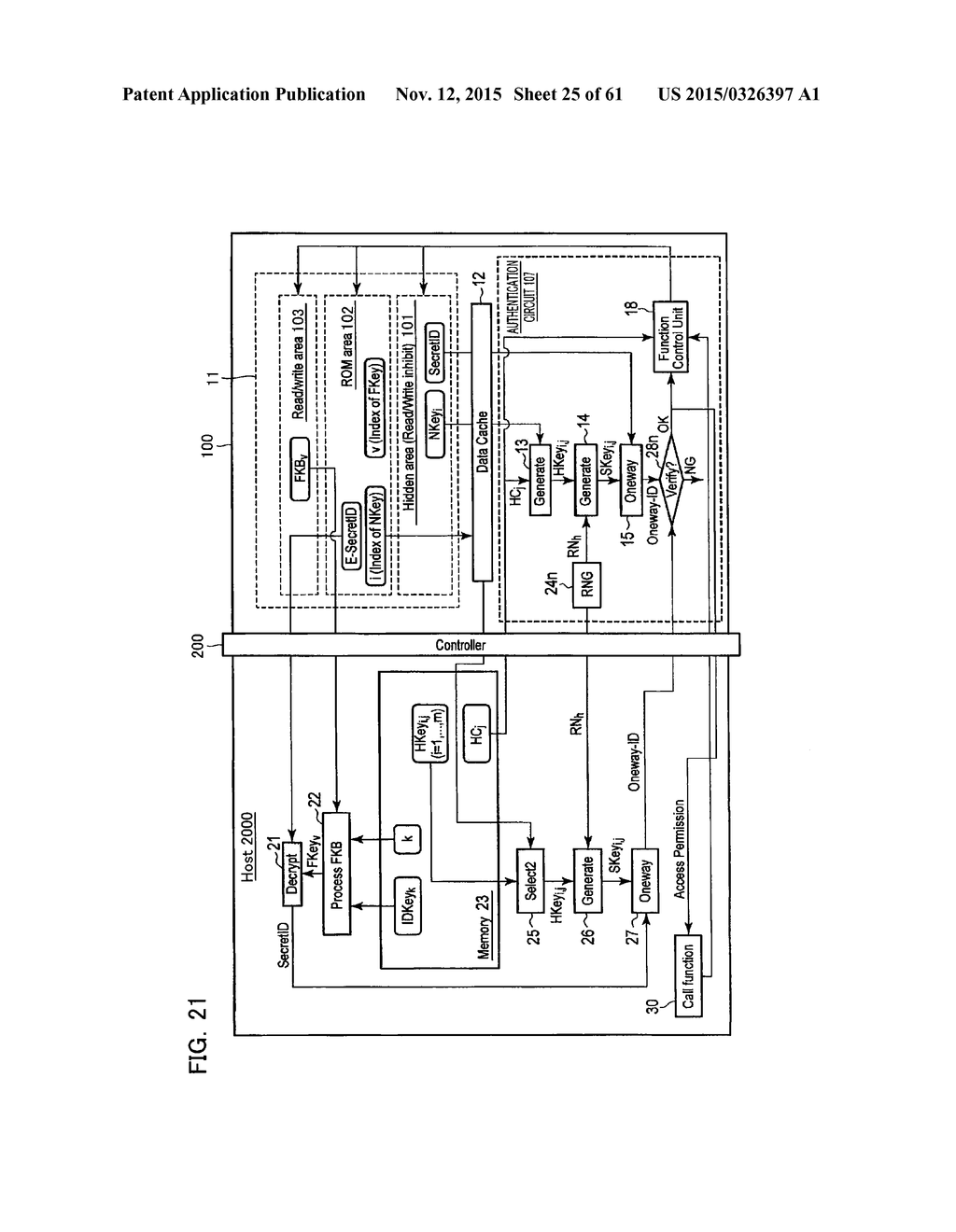 HOST DEVICE AND AUTHENTICATION METHOD FOR HOST DEVICE - diagram, schematic, and image 26