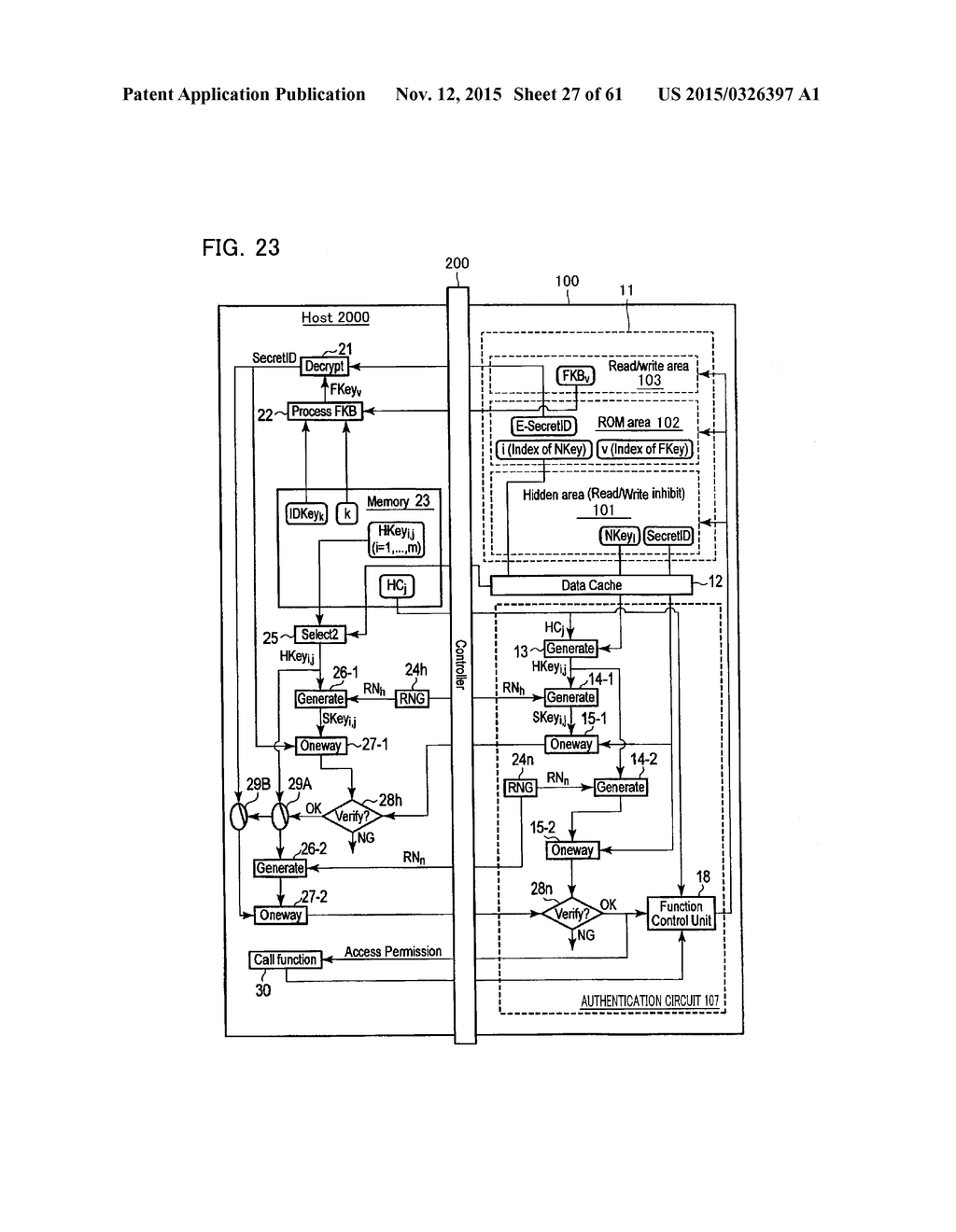 HOST DEVICE AND AUTHENTICATION METHOD FOR HOST DEVICE - diagram, schematic, and image 28