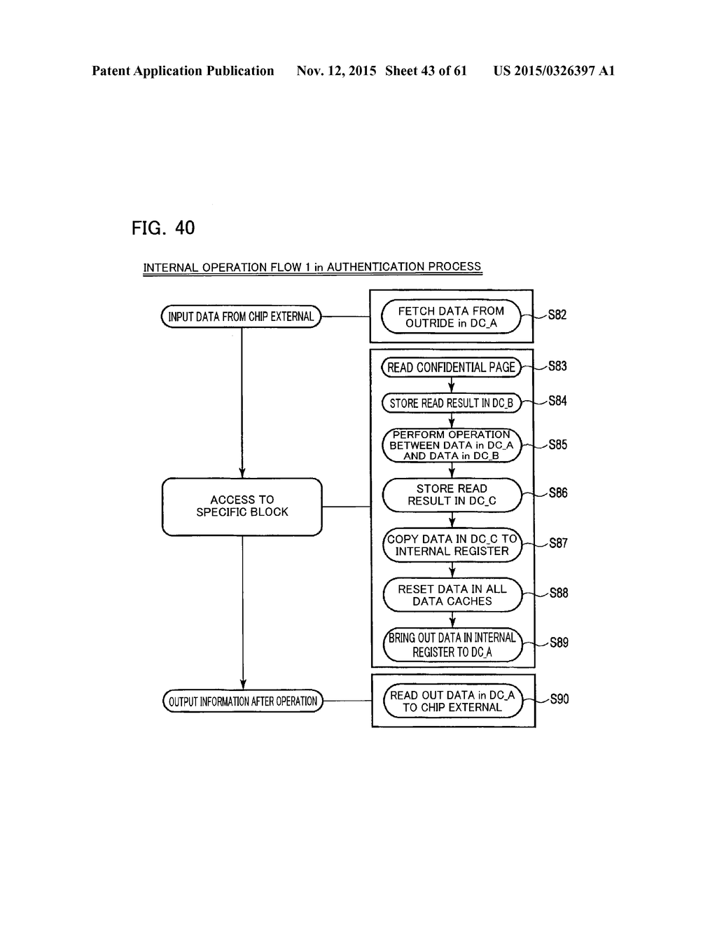 HOST DEVICE AND AUTHENTICATION METHOD FOR HOST DEVICE - diagram, schematic, and image 44