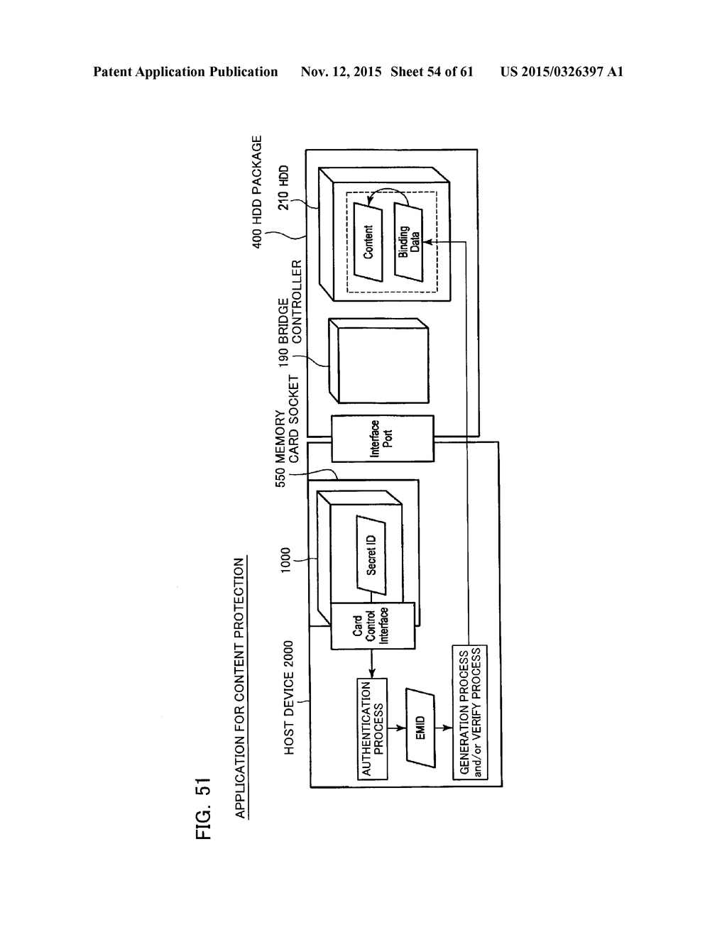 HOST DEVICE AND AUTHENTICATION METHOD FOR HOST DEVICE - diagram, schematic, and image 55