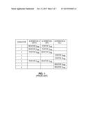 PSE CONTROLLER IN PoE SYSTEM DETECTS DIFFERENT PDs ON DATA PAIRS AND SPARE     PAIRS diagram and image