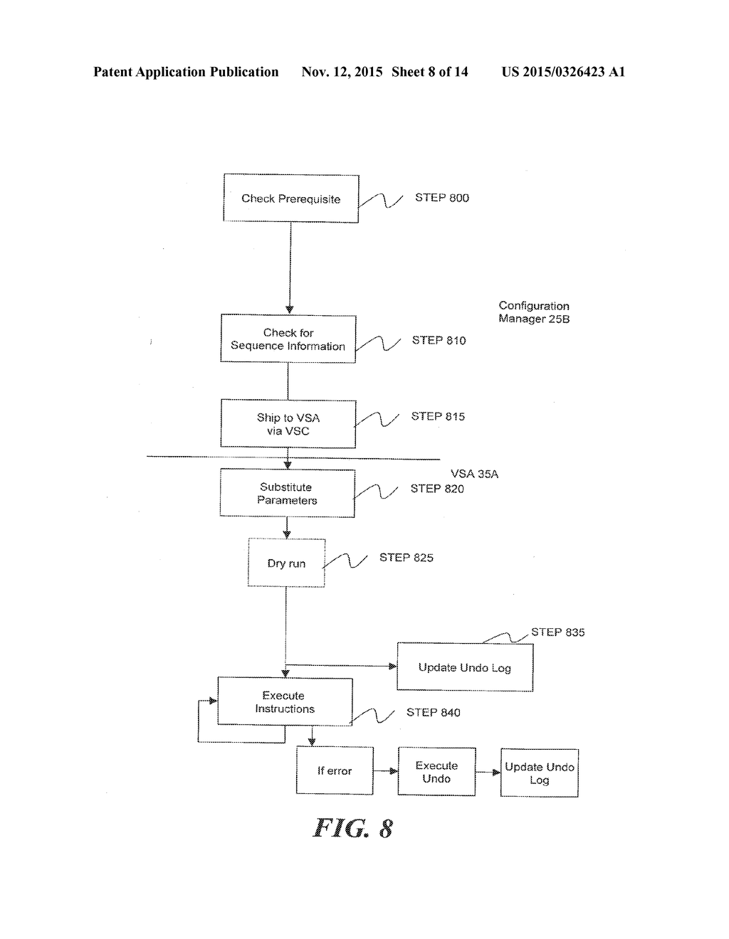 METHOD AND SYSTEM FOR SIMPLIFYING DISTRIBUTED SERVER MANAGEMENT - diagram, schematic, and image 09