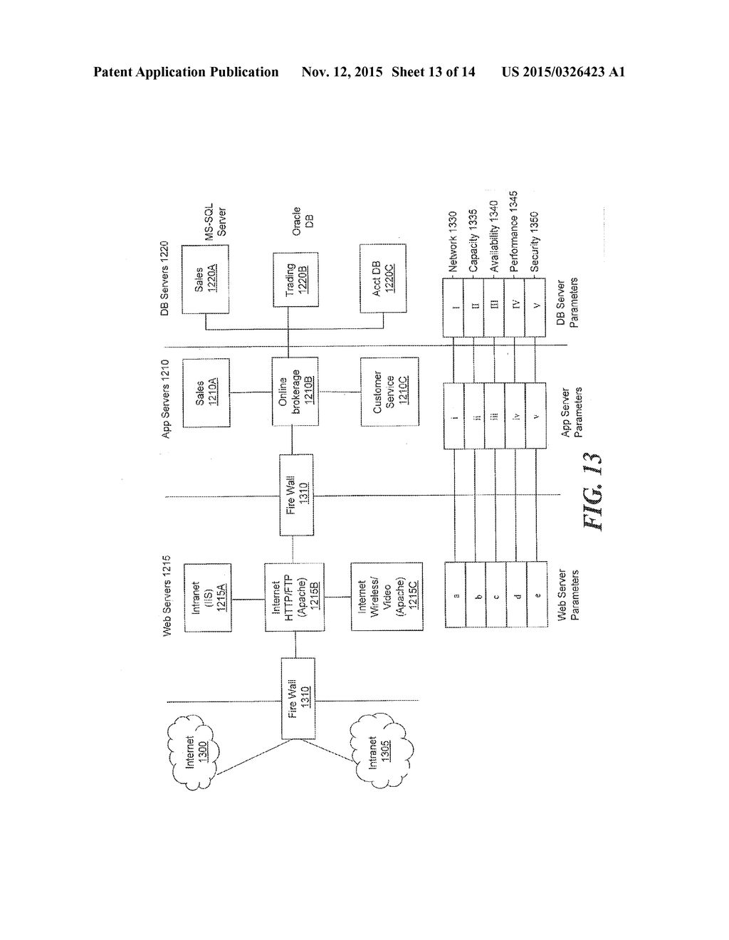 METHOD AND SYSTEM FOR SIMPLIFYING DISTRIBUTED SERVER MANAGEMENT - diagram, schematic, and image 14