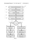 SYSTEM AND METHOD FOR AUTOMATED DCB CONFIGURATION OF ACCESS SWITCHES diagram and image