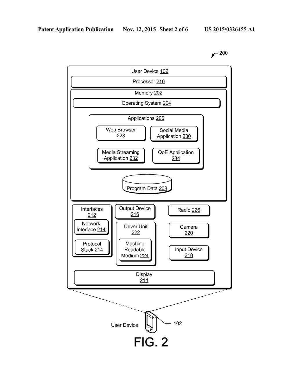 Quality of Experience Diagnosis and Analysis in Wireless Communications - diagram, schematic, and image 03