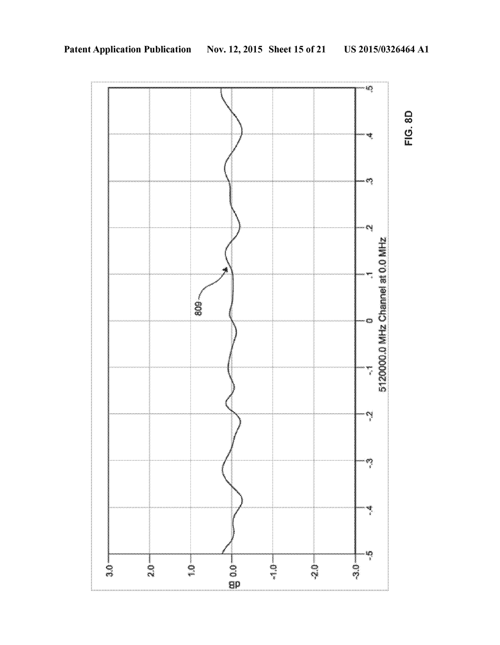 System And Method For Analyzing A Network - diagram, schematic, and image 16