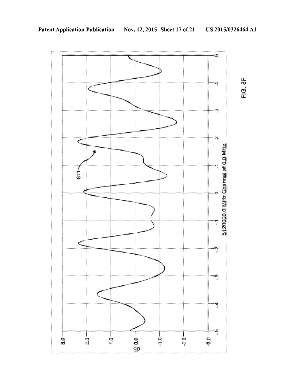 System And Method For Analyzing A Network - diagram, schematic, and image 18