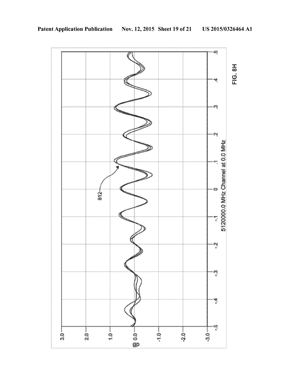 System And Method For Analyzing A Network - diagram, schematic, and image 20