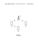 DISTRIBUTED SCHEDULING METHOD AND APPARATUS FOR RESOURCE  ALLOCATION FOR     DEVICE-TO-DEVICE COMMUNICATION diagram and image