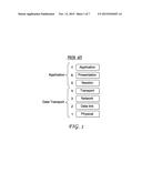 TIME SYNCHRONIZED RESOURCE RESERVATION OVER PACKET SWITCHED NETWORKS diagram and image