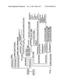 TIME SYNCHRONIZED RESOURCE RESERVATION OVER PACKET SWITCHED NETWORKS diagram and image