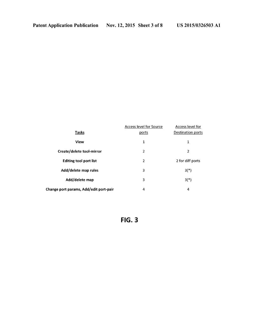 MAP SHARING FOR A SWITCH DEVICE - diagram, schematic, and image 04