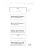 MAP SHARING FOR A SWITCH DEVICE diagram and image